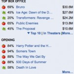Great Week to See a Movie - Watch Something FRESH This Weekend!
