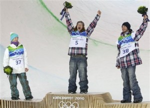 Shawn White Wins Gold Medal 2010 Winter Olympics in Vancouver